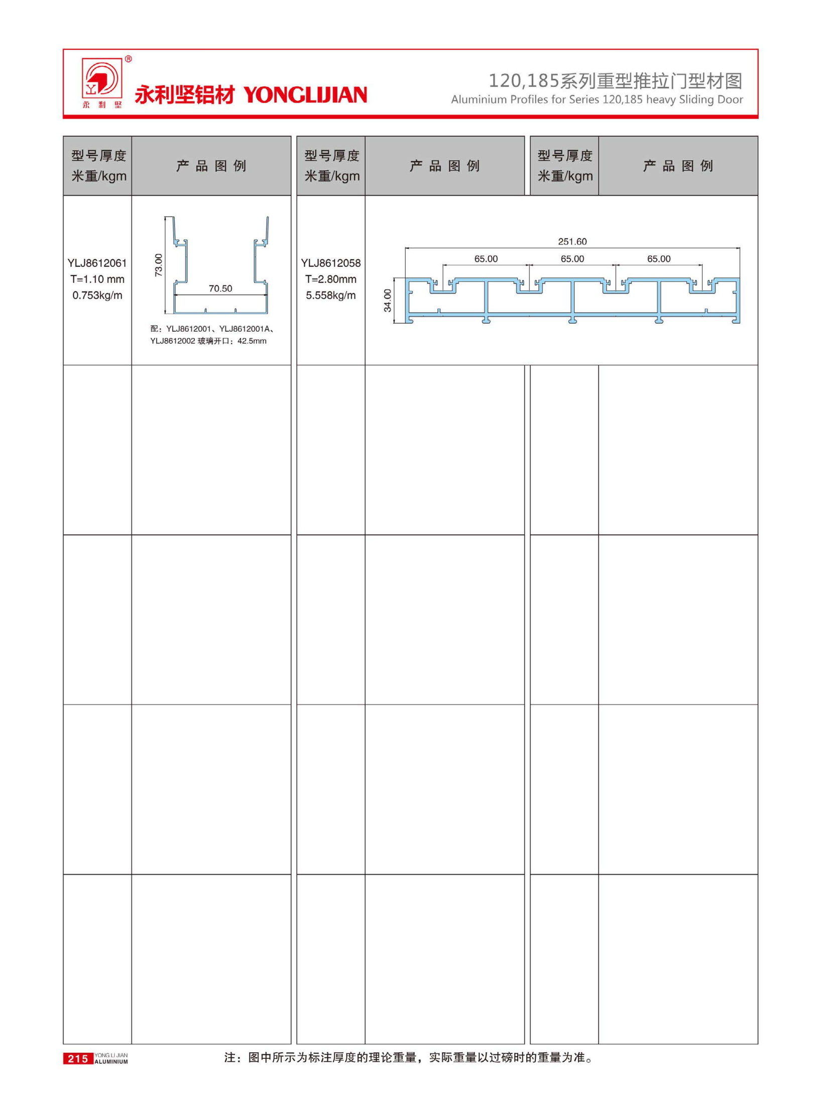 120、185系列重型推拉門