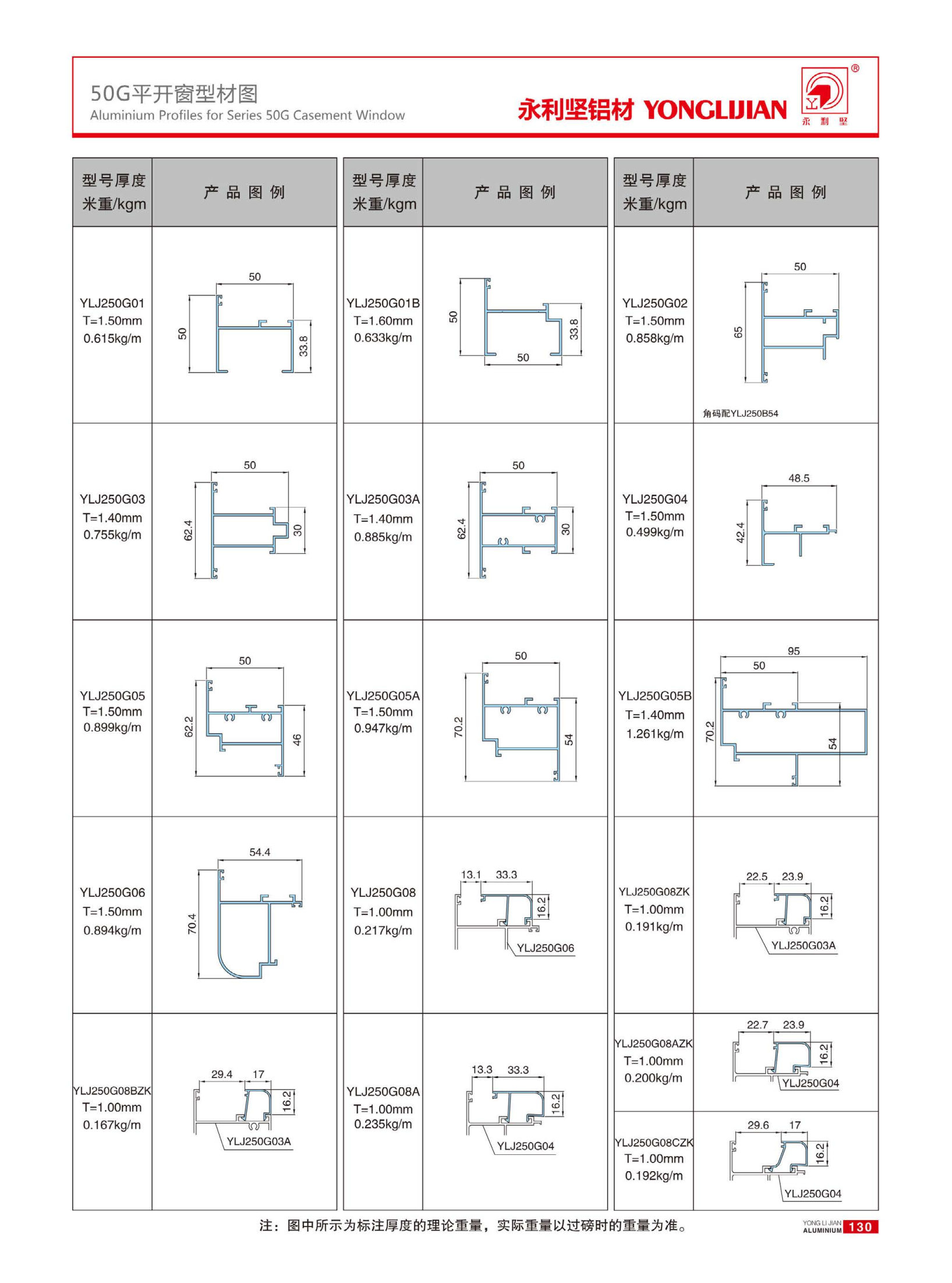 50G系列平開(kāi)窗